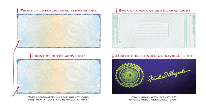 Front and Back of Check